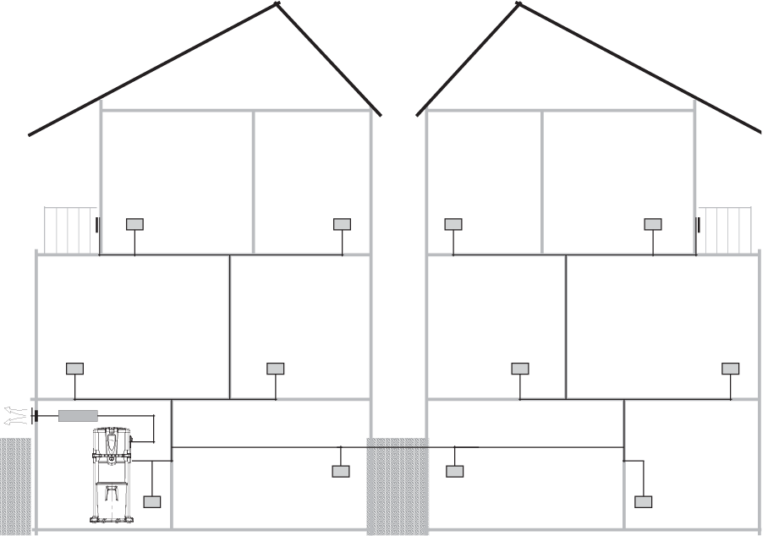 DWA TRYBY PRACY Tecno Star