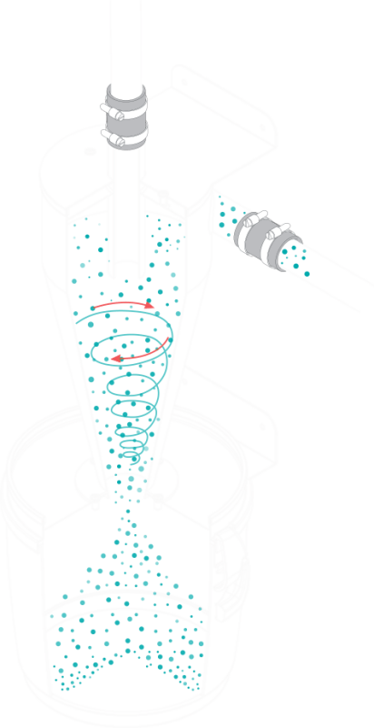 Filtracja separatorów Turbix